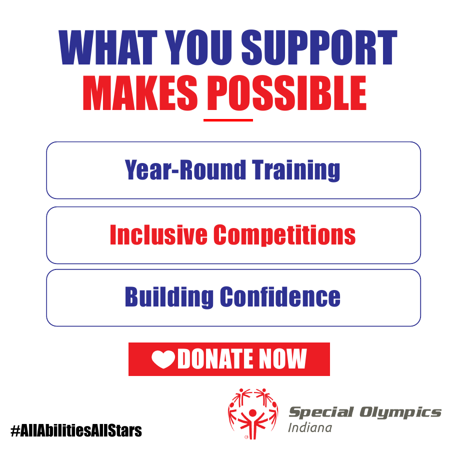 Donation graphic listing year-round training, inclusive competitions, and confidence